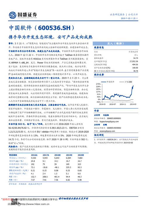 國盛證券 中國軟件（600536）攜手華為開發生態環境，安可產品走向成熟